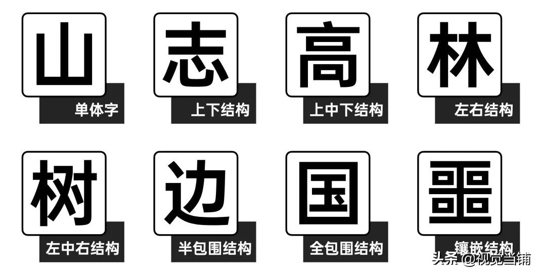 繁体东字五笔怎么打_东字繁体_繁体东字多少画