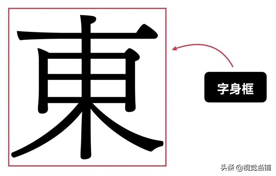 东字繁体_繁体东字五笔怎么打_繁体东字多少画