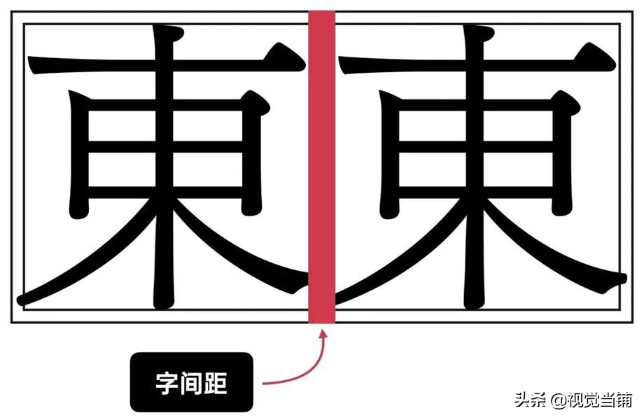 繁体东字五笔怎么打_东字繁体_繁体东字多少画