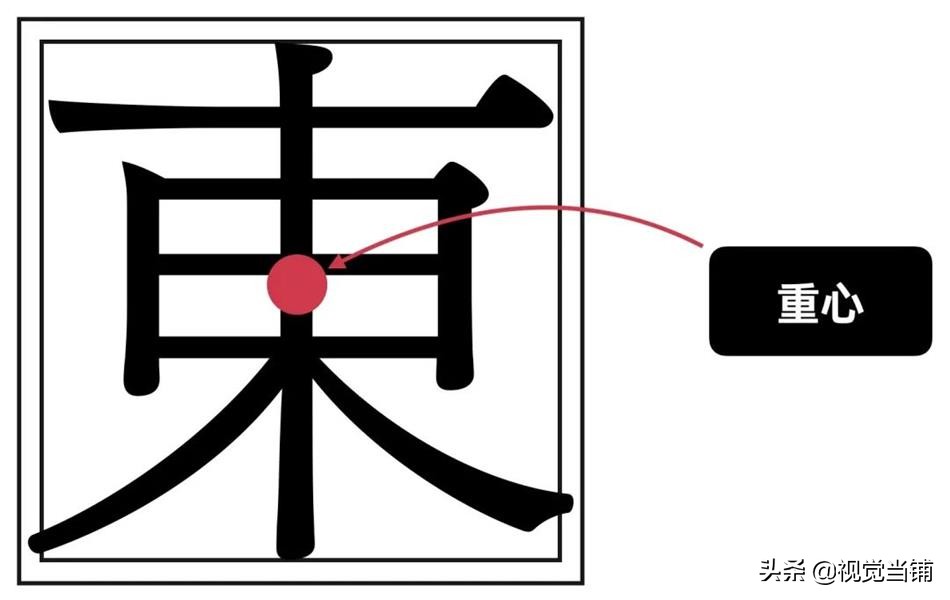 繁体东字多少画_繁体东字五笔怎么打_东字繁体