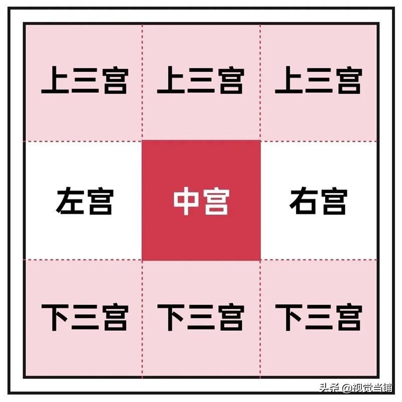 繁体东字多少画_繁体东字五笔怎么打_东字繁体