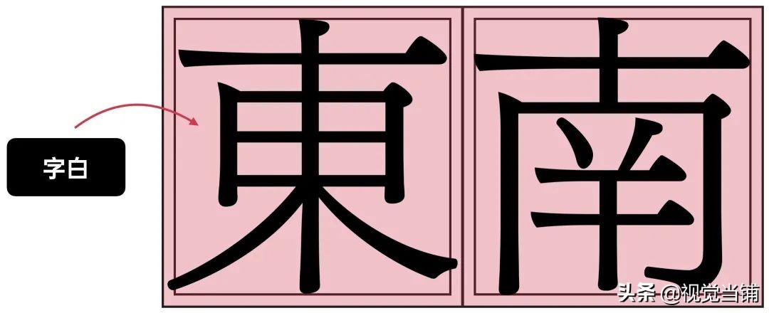 繁体东字多少画_东字繁体_繁体东字五笔怎么打
