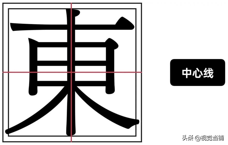 东字繁体_繁体东字五笔怎么打_繁体东字多少画
