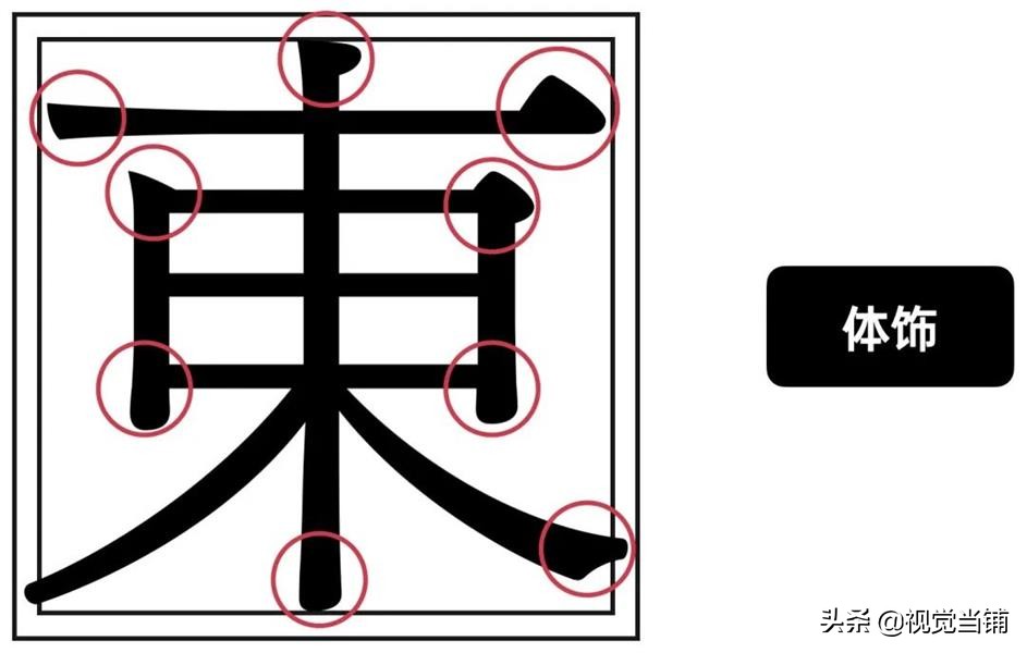 繁体东字五笔怎么打_东字繁体_繁体东字多少画