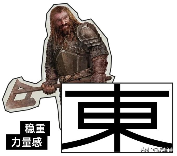 东字繁体_繁体东字五笔怎么打_繁体东字多少画