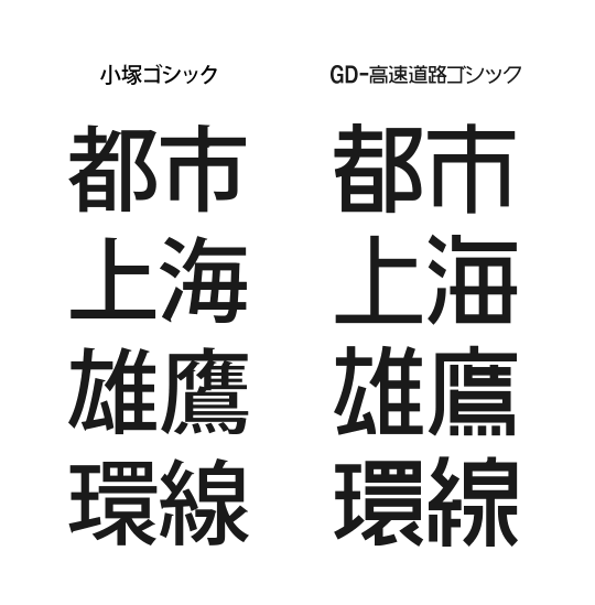 繁体东字五笔怎么打_繁体东字多少画_东字繁体