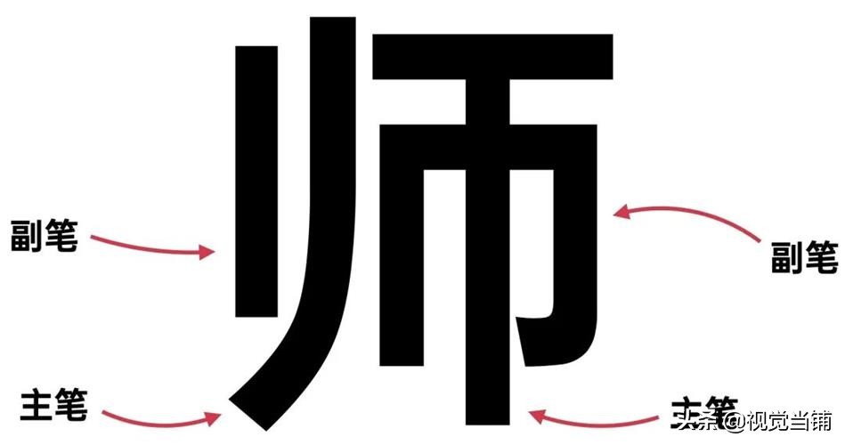 繁体东字多少画_东字繁体_繁体东字五笔怎么打