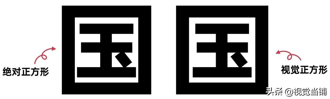 繁体东字多少画_繁体东字五笔怎么打_东字繁体