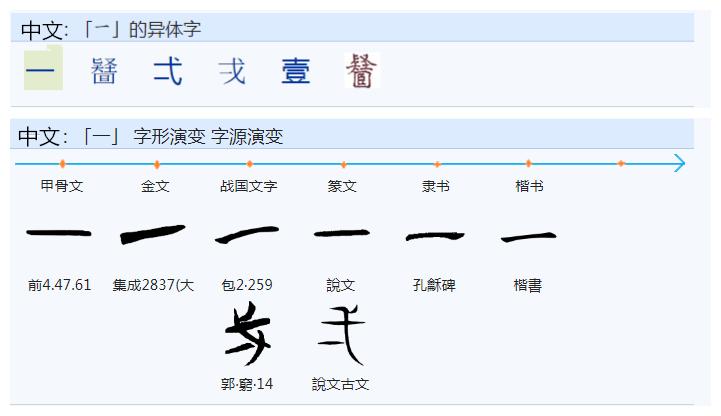 繁体东字五笔怎么打_东字繁体_繁体东字多少画