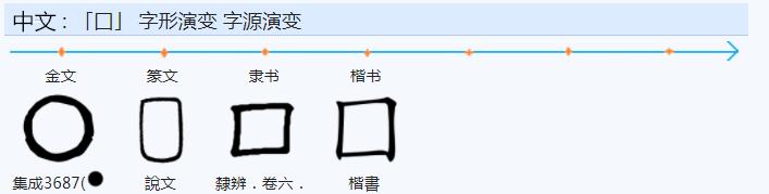 繁体东字五笔怎么打_东字繁体_繁体东字多少画