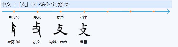 繁体东字多少画_繁体东字五笔怎么打_东字繁体