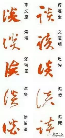 繁体东字多少画_繁体东字怎么写_东字繁体