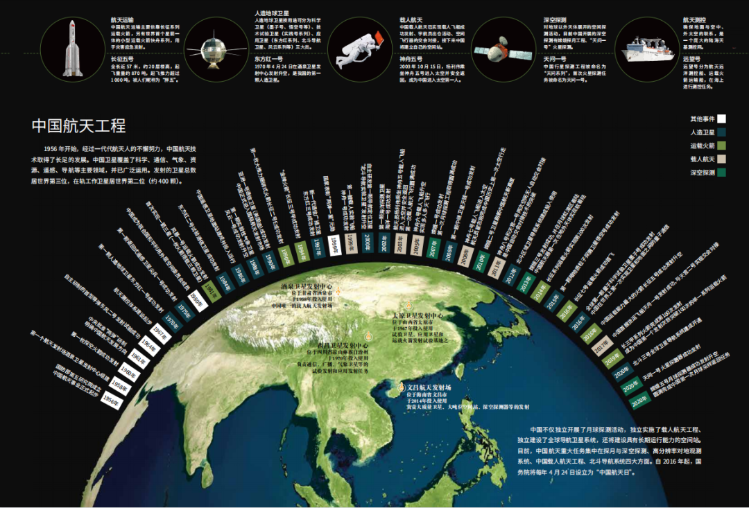 卫星地图北斗_地图中国高清卫星地图北斗_地图中国高清卫星地图北斗