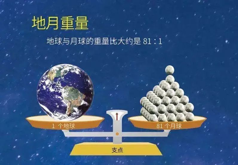 地图中国高清卫星地图北斗_地图中国高清卫星地图北斗_卫星北斗地理图