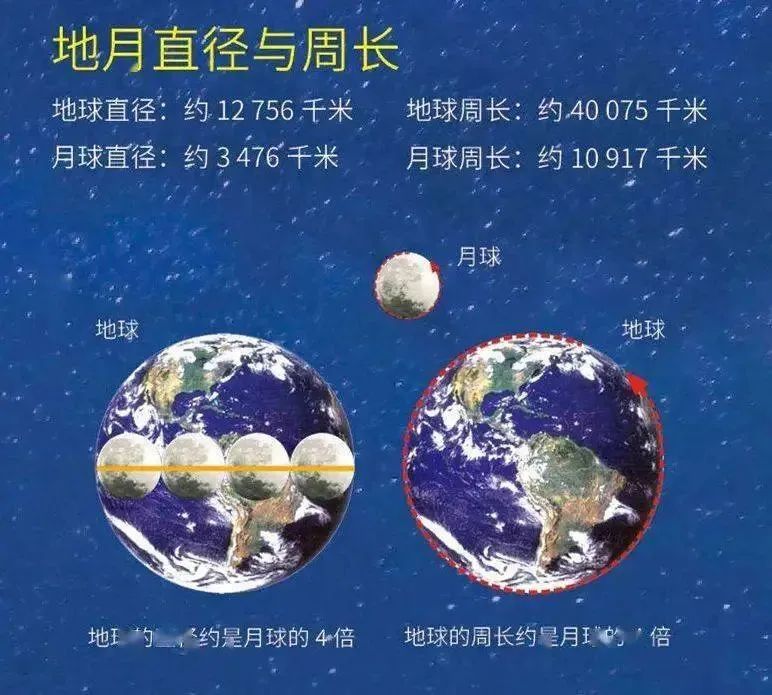 地图中国高清卫星地图北斗_地图中国高清卫星地图北斗_卫星北斗地理图