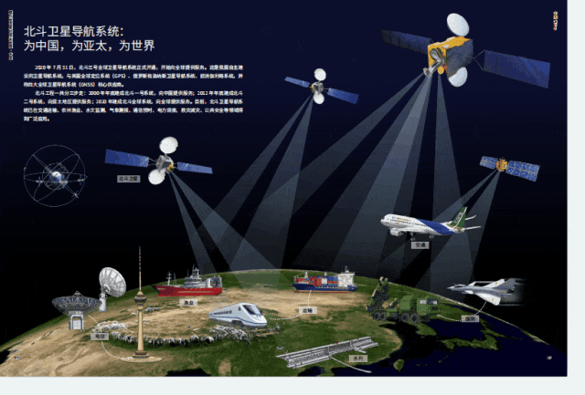 地图中国高清卫星地图北斗_地图中国高清卫星地图北斗_卫星北斗地理图