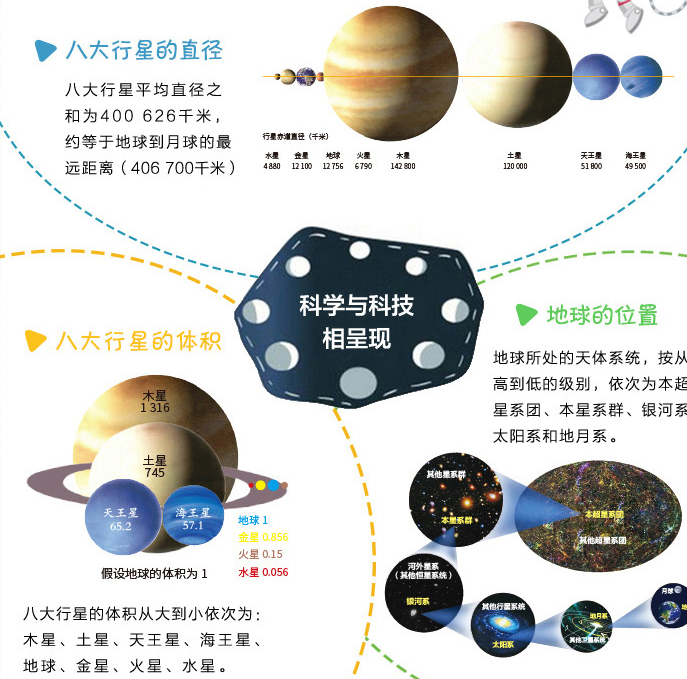 卫星北斗地理图_地图中国高清卫星地图北斗_地图中国高清卫星地图北斗