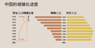 卫星北斗地理图_地图中国高清卫星地图北斗_卫星地图北斗