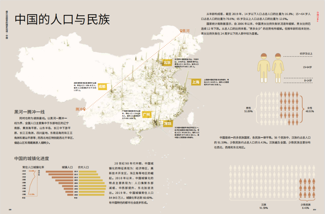 卫星北斗地理图_卫星地图北斗_地图中国高清卫星地图北斗
