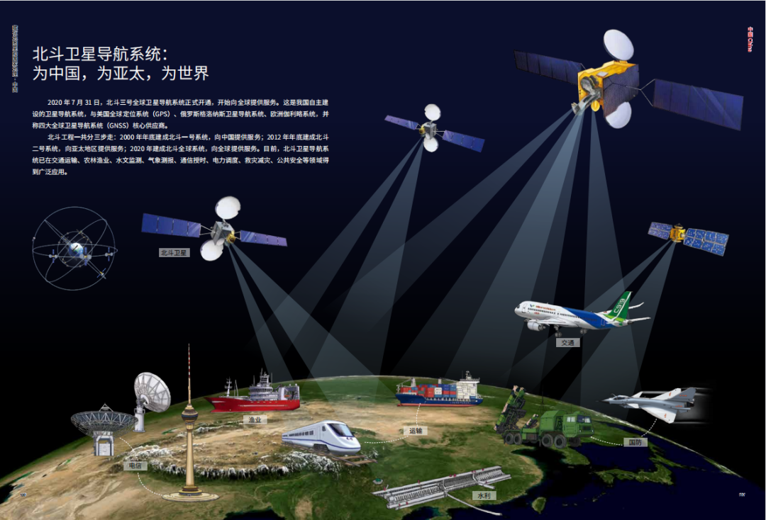 卫星地图北斗_地图中国高清卫星地图北斗_卫星北斗地理图