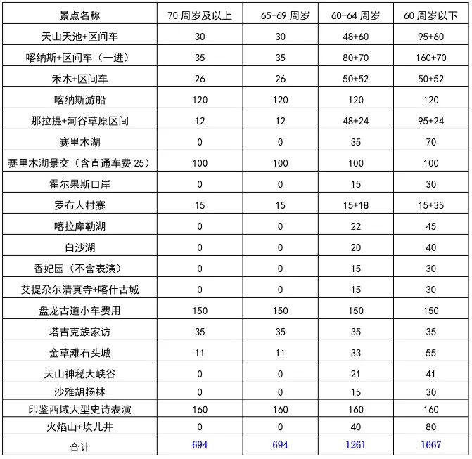 盛夏时有风小说完整版_盛夏时光_每当盛夏时