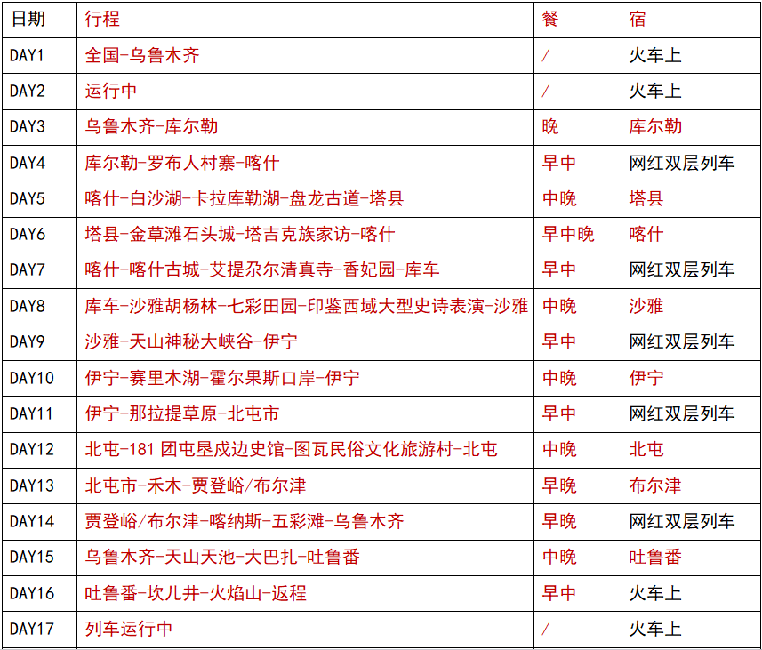 每当盛夏时_盛夏时有风小说完整版_盛夏时光