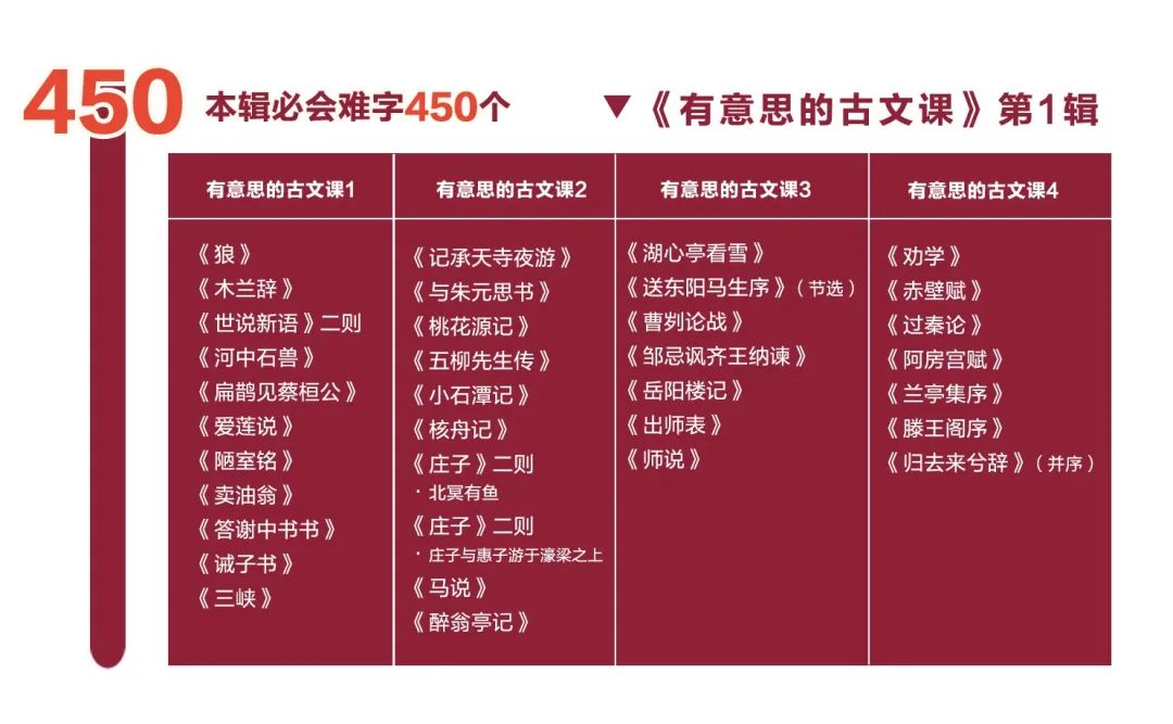 与文言文意思_文言文意思和用法_文言文的意思是指什么