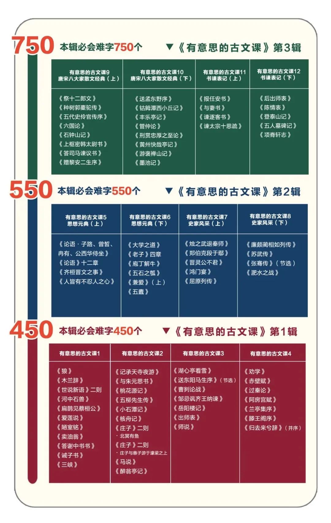 文言文的意思是指什么_与文言文意思_文言文意思和用法