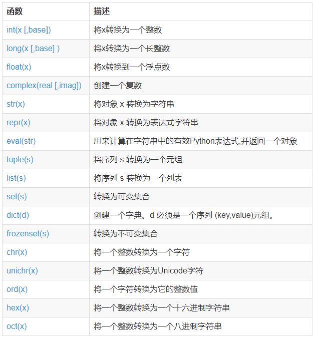 python多行注释_python多行注释_注释行是什么