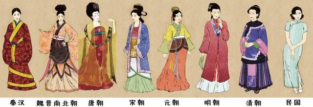于的繁体字_繁体字网名_繁体字转换成简体中文