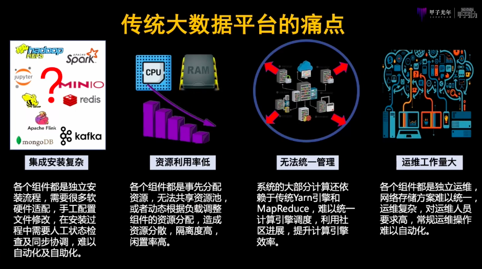 云原生.net_云原生原生云_云原生平台