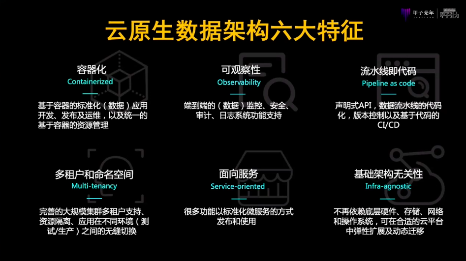 云原生平台_云原生.net_云原生原生云