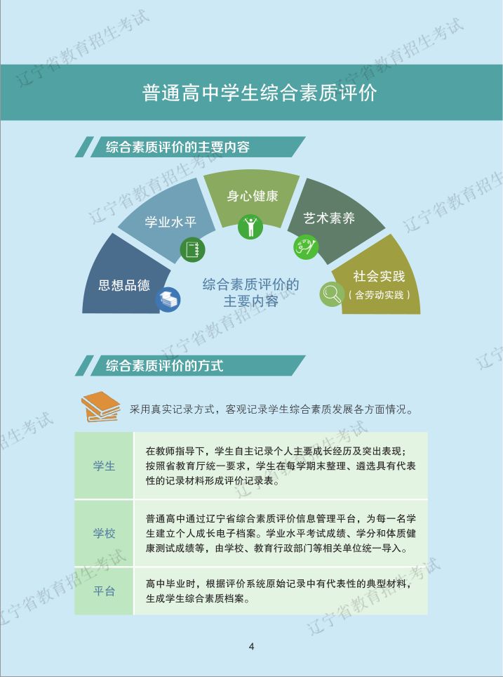 广西素质教育_广西学生综合素质评价平台_广西高考综合素质评价