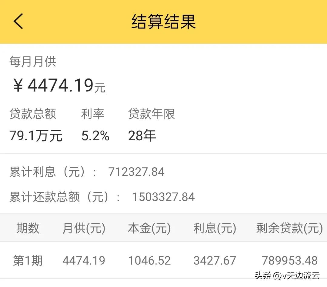公积金贷款商转公的条件放宽_商贷转公积金贷款计算器_商贷转公积金计算器2019