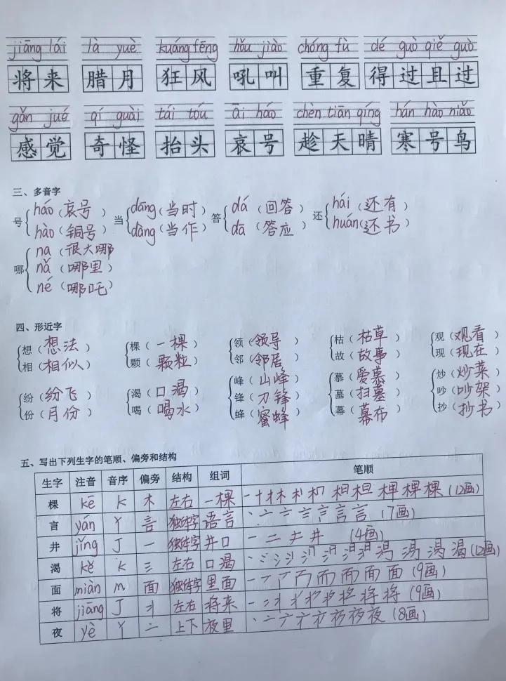 组词求人对吗_组词求什么_求的组词