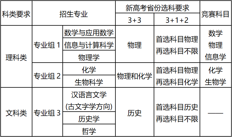 北京航空航天大学教务处_北京航天航空大学教室_北京航空航天大学教务网