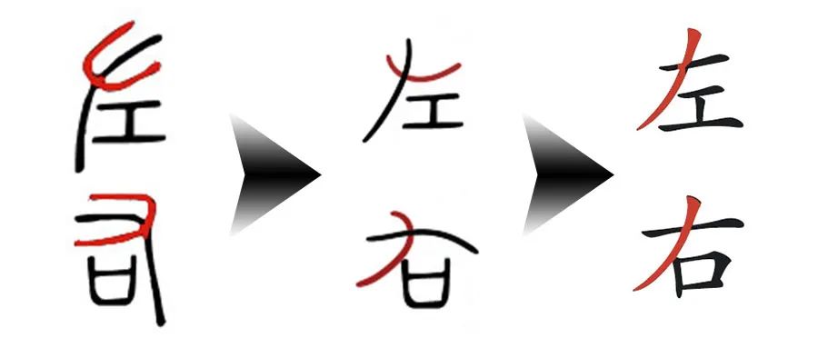 里的笔画顺序_笔画顺序里面的折是什么意思_笔画顺序里面的