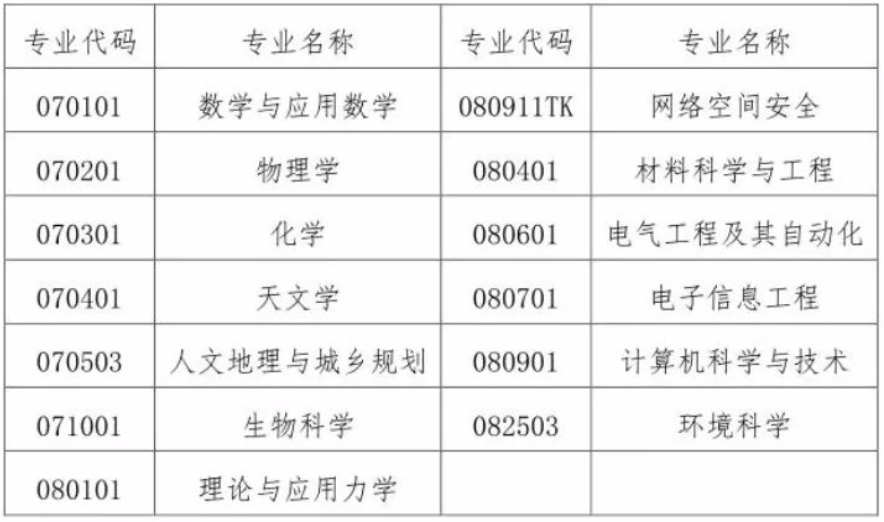 山西省中小学生素质评价系统_山西省素质教育平台登录入口_山西省高中综合素质评价电子信息官网