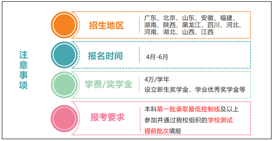 山西省高中综合素质评价电子信息官网_山西省素质教育平台登录入口_山西省中小学生素质评价系统