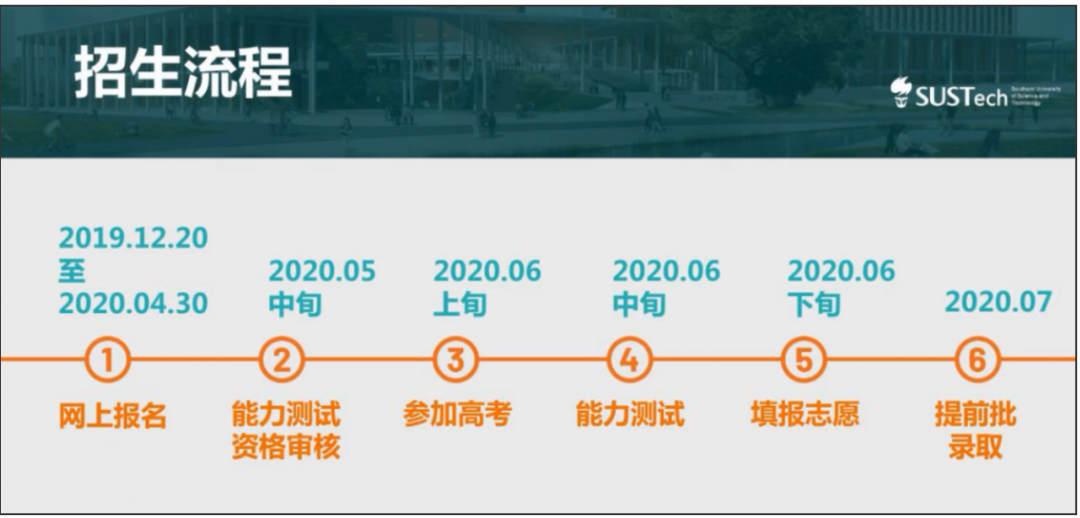 山西省高中综合素质评价电子信息官网_山西省中小学生素质评价系统_山西省素质教育平台登录入口
