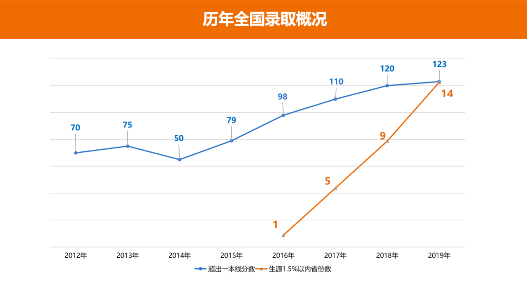 山西省中小学生素质评价系统_山西省素质教育平台登录入口_山西省高中综合素质评价电子信息官网