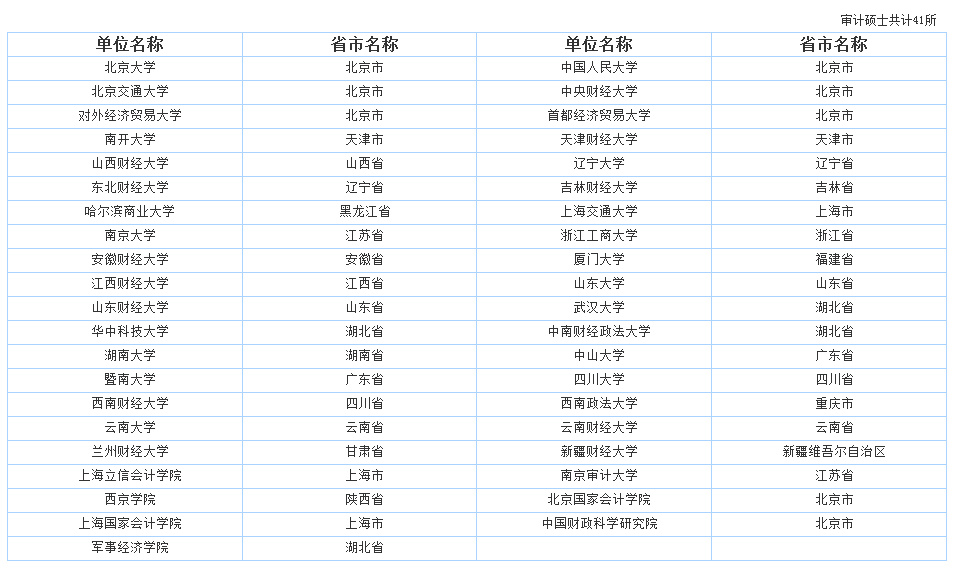 川大科技园职业技能学院合作_川大科技园职业技能学院_川大科技园职业技能学院