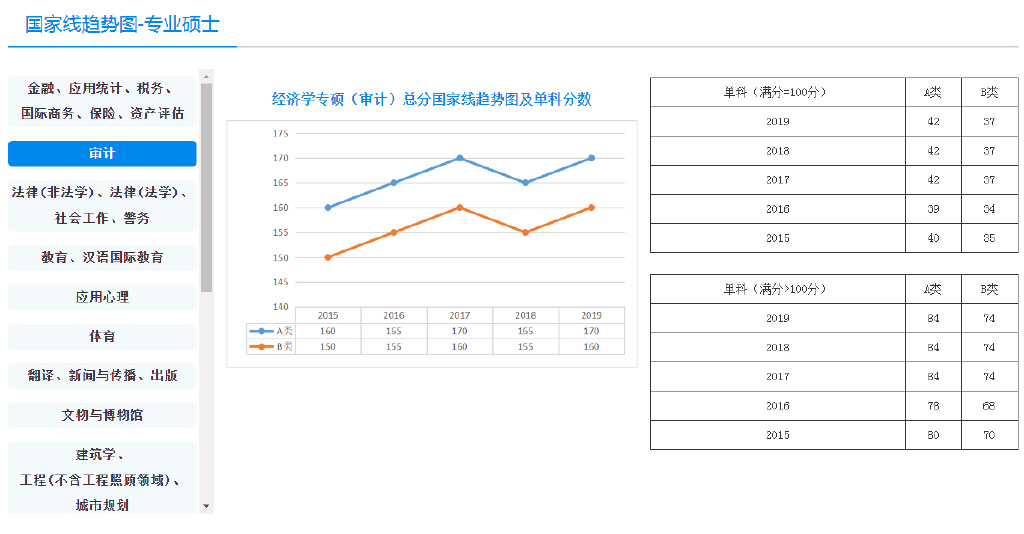 川大科技园职业技能学院_川大科技园职业技能学院_川大科技园职业技能学院合作