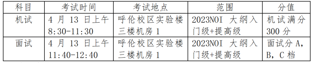 呼和浩特第二中学分班名单_呼和浩特市第二中学_呼和浩特市二中分校