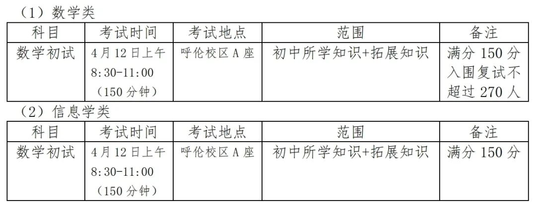 呼和浩特市二中分校_呼和浩特第二中学分班名单_呼和浩特市第二中学