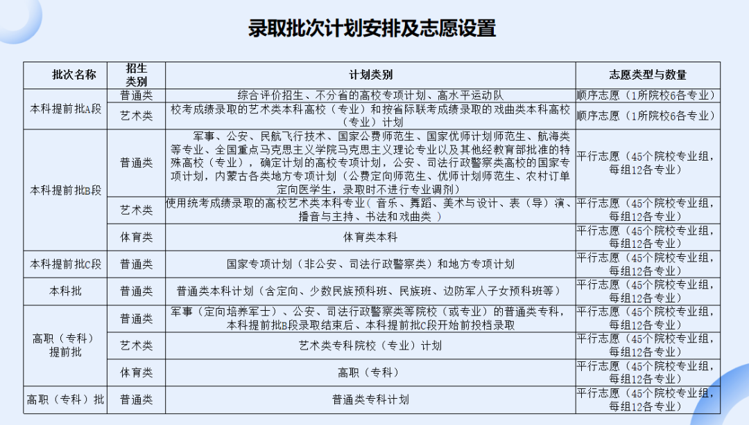 呼和浩特市二中分校_2020年呼和浩特二中_呼和浩特市第二中学