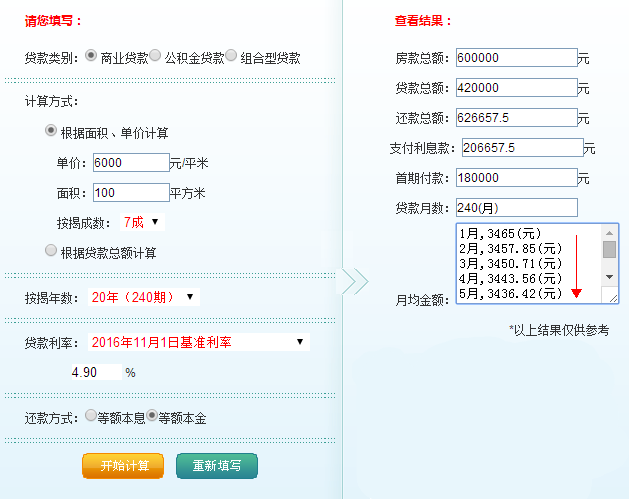房贷计算器工具_房贷计算器使用说明_房贷器在线计算