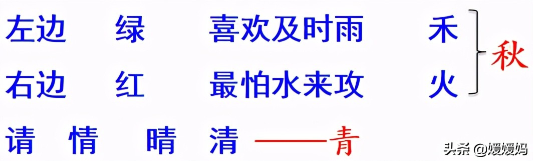 眼的拼音_拼音眼镜_拼音眼睛