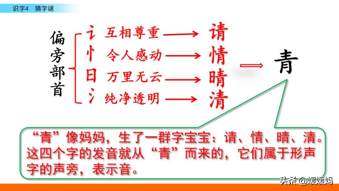 拼音眼睛_拼音眼镜_眼的拼音