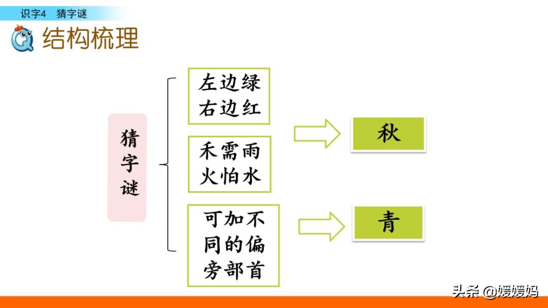 眼的拼音_拼音眼镜_拼音眼睛
